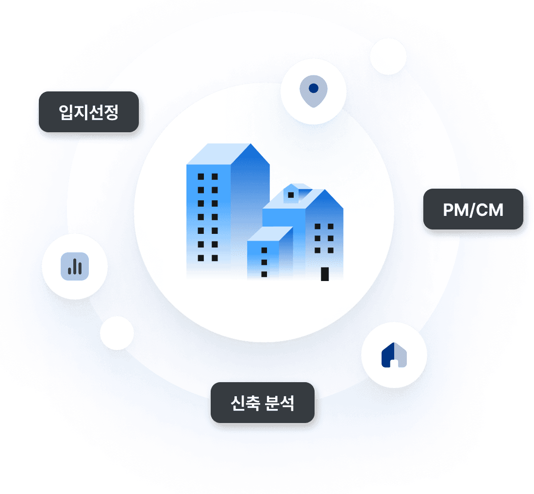 랜드북 서비스 다이어그램